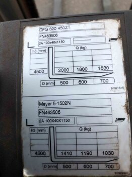 JUNGHEINRICH DFG320